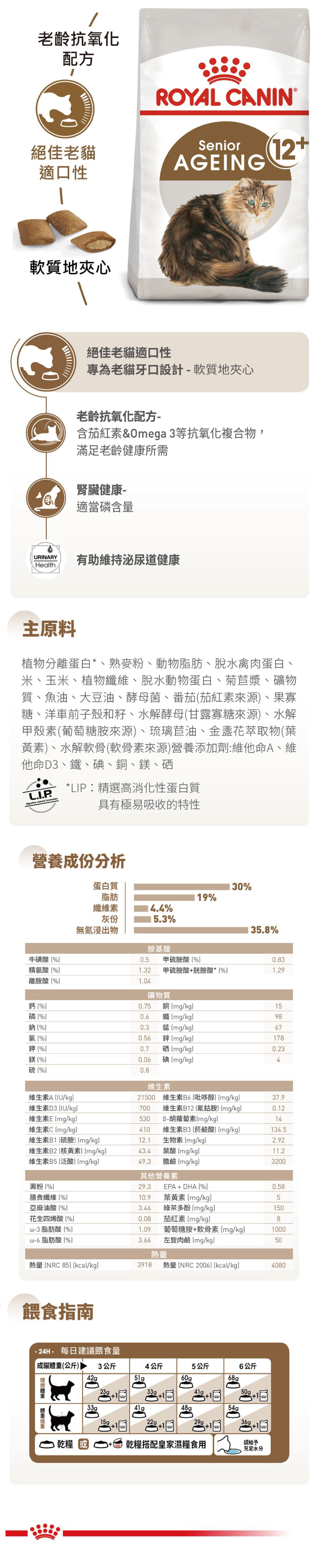 ROYAL CANIN 法國皇家 A30+12 12 歲老貓專用 2kg